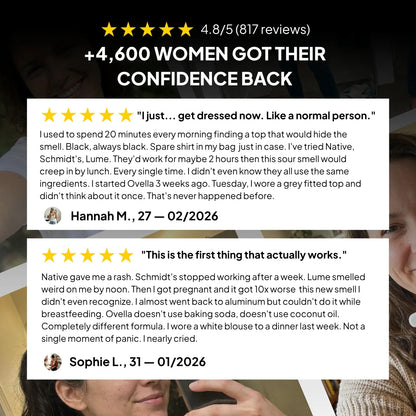 Rose Supreme Confidence Stick