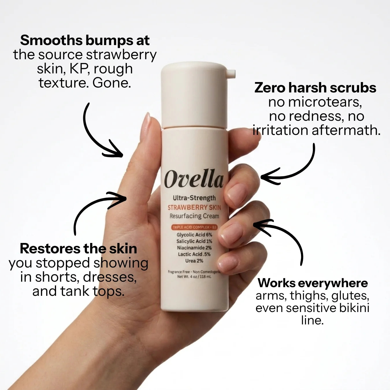 Strawberry Skin Renewal Cream