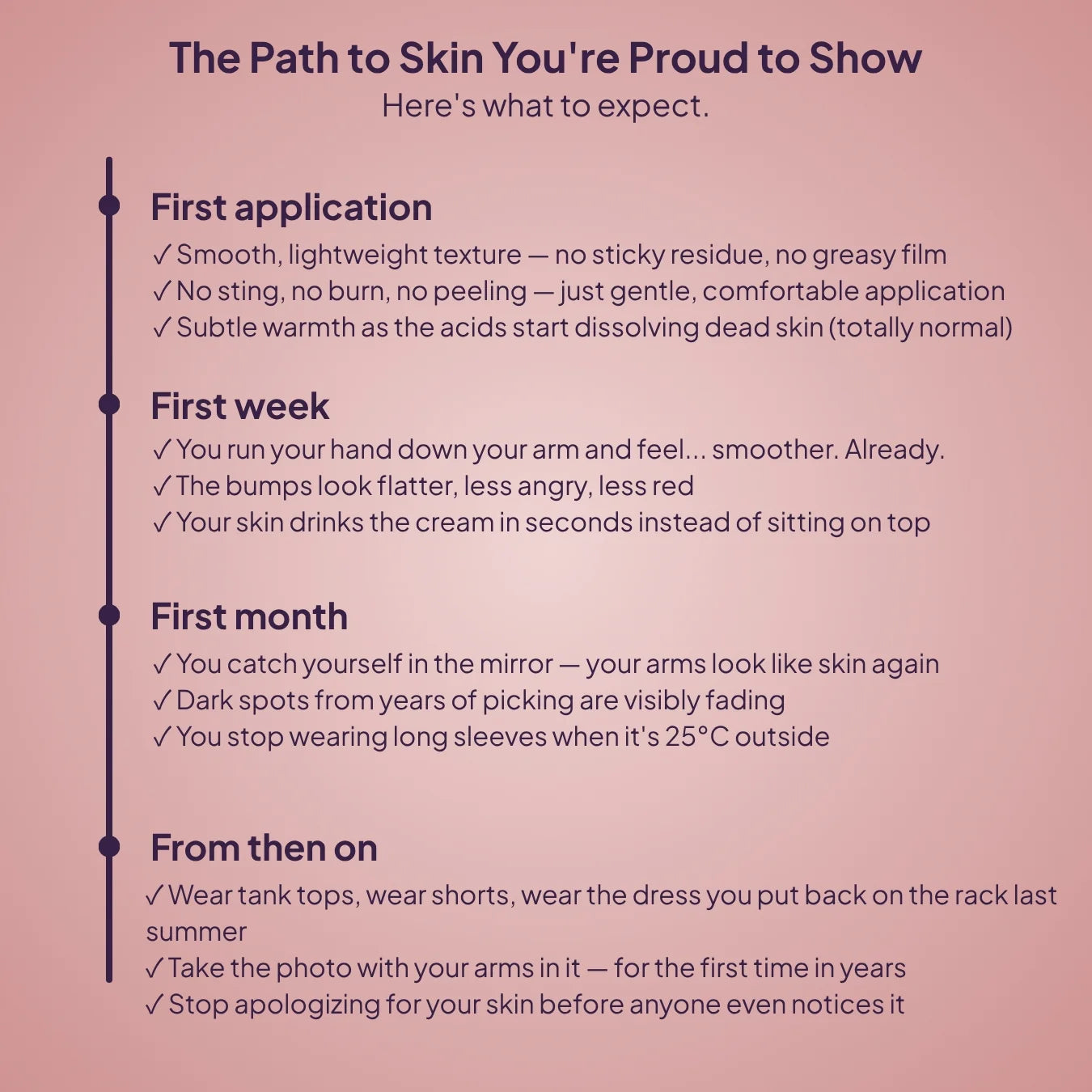 Strawberry Skin Renewal Cream