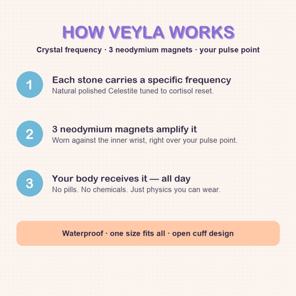 VEYLA celestite card-how.png