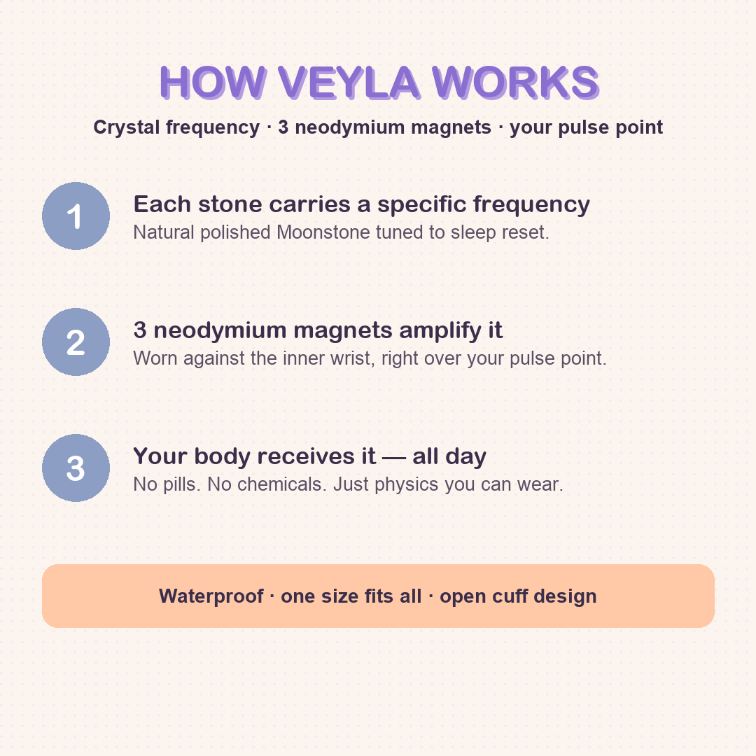 VEYLA moonstone card-how.png