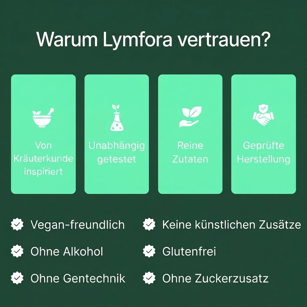 Lymfora slide 3