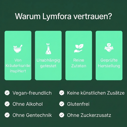 Lymfora slide 3